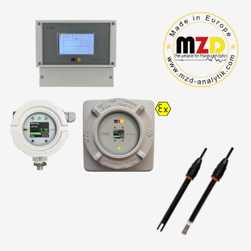 4电极电导率仪/盐度计/总溶解性固体分析仪